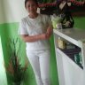 Sai Rung Thaimassage Bottrop